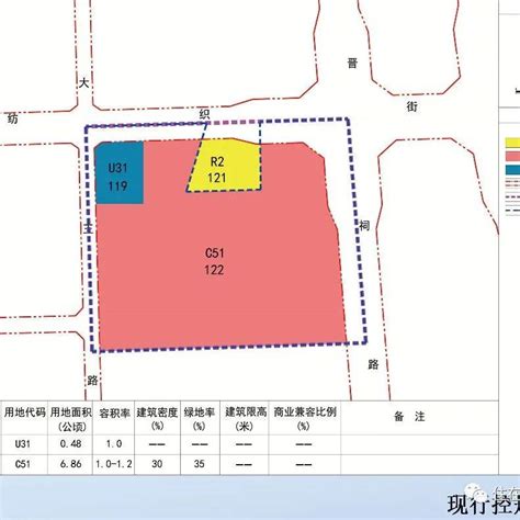 苏宁广场年底开业？！太原城改和片区地块最新规划出炉用地建设万柏林