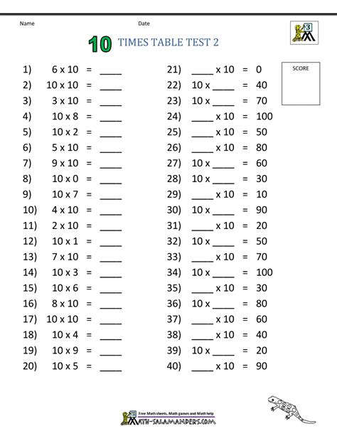 Times Table Tests 2 3 4 5 10 Times Tables Worksheets Library