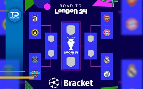 Cuartos De Final Champions League 2024 A Qué Hora Y Dónde Ver