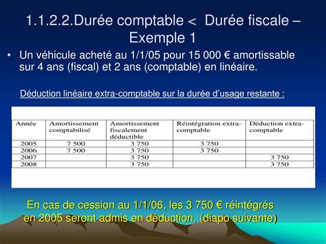 Ppt Nouvelles Normes Comptables Et Fiscalit Powerpoint Presentation