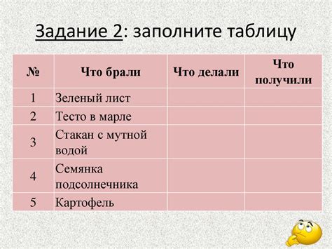 Химический состав клетки - презентация онлайн