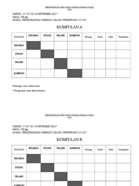 Pdf Draf Jadual Dokumen Tips