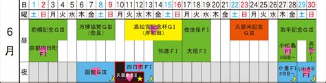 久留米競輪場 公式ホームページ