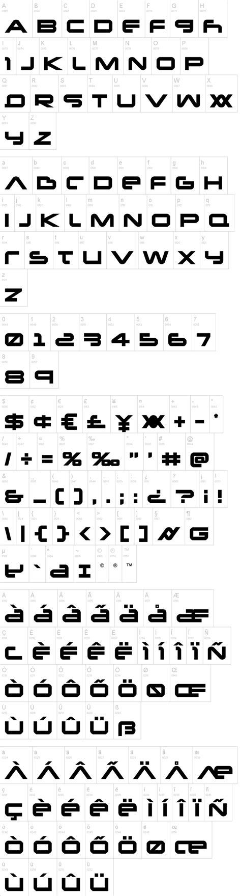 New Mars Font | dafont.com