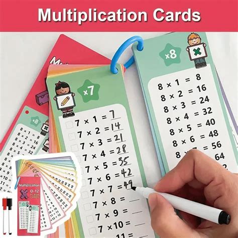 Pi Ce Tableau De Multiplication De Cartes Clair Cartes De