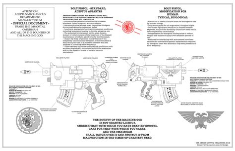 WH40K Bolt Pistols (Fan Art) by IERamirez on DeviantArt