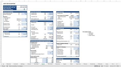 Real Estate Development Financial Model Efinancialmodels