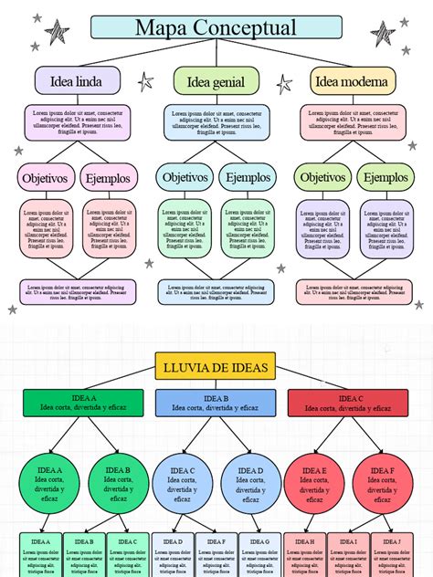 Ejemplos de Mapas Conceptuales 2 | PDF