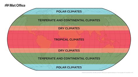 Map Of The World With Climate Zones