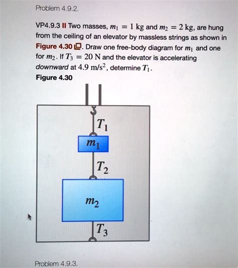 Problem 492 Vp493 Ii Two Masses M Kg And M2 2kg Are Hung From The