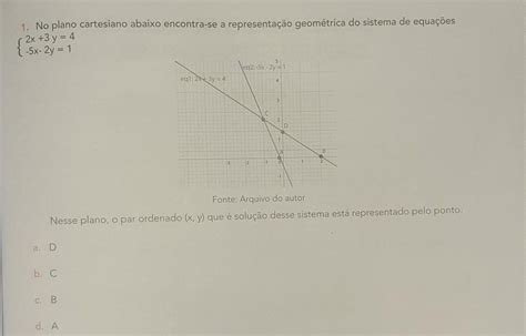 1 No Plano Cartesiano Abaixo Encontra Se A Representação Geométrica Do Sistema De Equações 2x