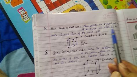 Unit 1 Solid State Crystal Lattice Unit Cell Primitives And Non