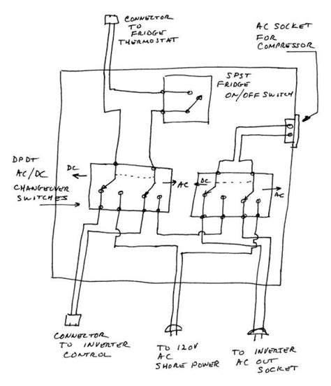 A Detailed Diagram Of Fridge Wiring Connections