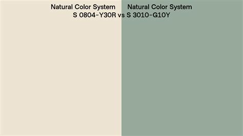 Natural Color System S 0804 Y30R Vs S 3010 G10Y Side By Side Comparison