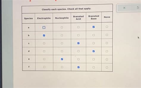 Solved Examine The Following Reaction Mechanisms And Chegg