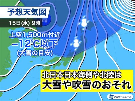 びびっといえろー On Twitter Rt Wnijp ＜週中頃は北陸以北で大雪のおそれ＞ 15日水頃は一時的に冬型の気圧配置