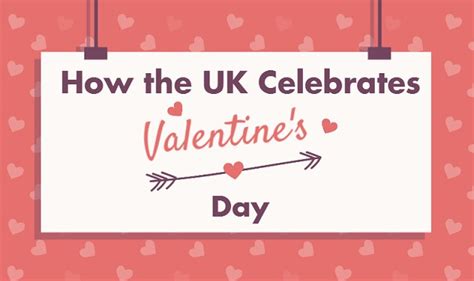 How the UK Celebrates Valentine’s Day #infographic - Visualistan