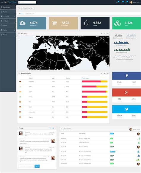 20 Admin Dashboard Templates Free Download For Your Web Applications