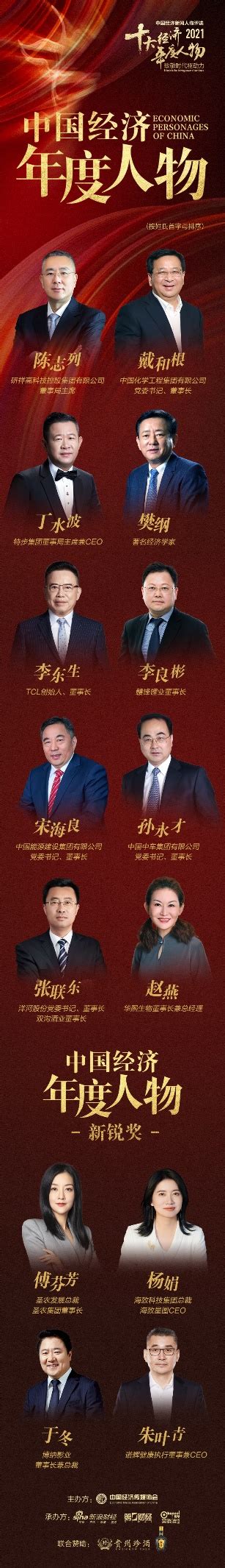 2021十大经济年度人物揭晓：李良彬、孙永才、李东生等十位大咖上榜腾讯新闻