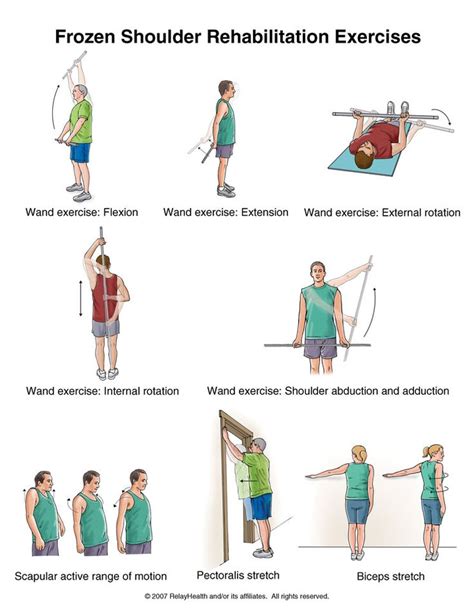 Exercises: Rotator Cuff Exercises