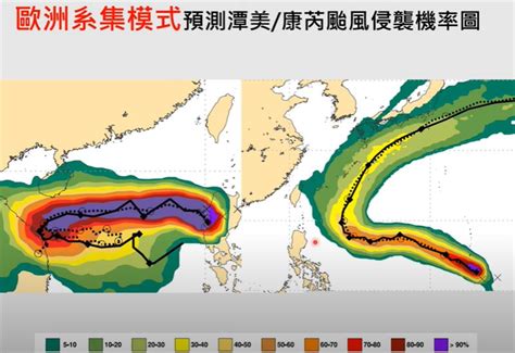 康芮颱風生成！雙颱共舞各國預測路徑曝 賈新興：不排除與潭美互伴