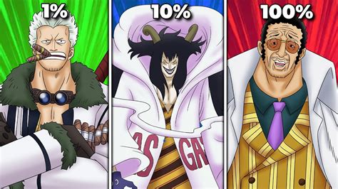 Strongest Na Logia Users Sa One Piece Ranked Youtube