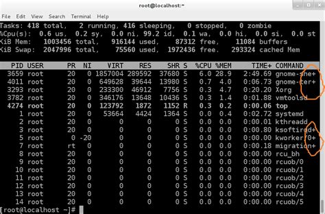 Linux 输出到文件 新 Linux下将top命令输出内容保存到文件时如何得到完整输出 Csdn博客