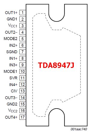 TDA8947J Datasheet PDF 4 Ch Audio Amplifier