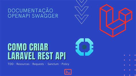 Como Criar Rest Api Documentação Com Openapiswagger Youtube