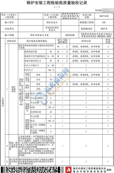 051001 锅炉安装工程检验批质量验收记录一、二、三品茗逗逗网品茗施工软件服务平台