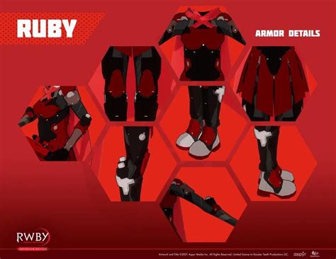 What Are Your Thoughts On Team Rwby Power Armor From Rwby Grimm