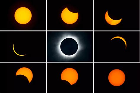 Total Solar Eclipse 2017 Facts Washington Post