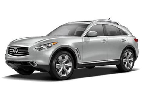 Infiniti Fx Price Images Mileage Reviews Specs