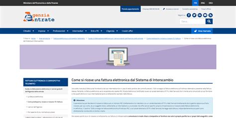 Codice Destinatario O Codice Sdi Cos E Come Funziona