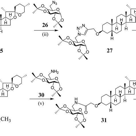 Synthesis Of Ssg Derivatives I Propargyl Bromide Nah Dmf Rt 3 D Download Scientific