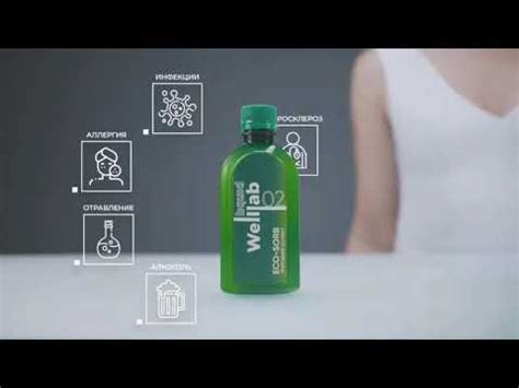Новинка Гринвей сорбент Wellab Liquid Eco-sorb - YouTube