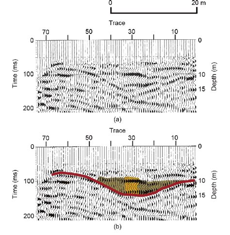 The A Uninterpreted And B Interpreted Sh Wave Seismic Reflection