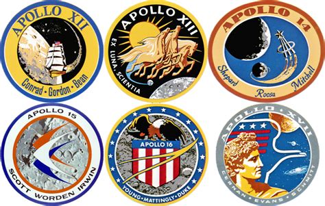 Apollo Program Landing Missions Insignias Lunar Landing Outer Space