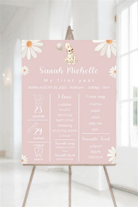 Editable Daisy First Birthday Milestones Sign Boho Daisy Milestones