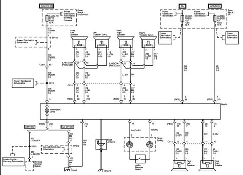 Chevy Silverado No Voltage To O Sensor Diagram