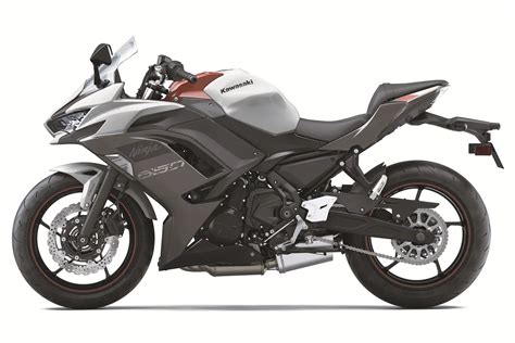 2023 Kawasaki Ninja 650 Buyer’s Guide [Prices, Specs, Colors]