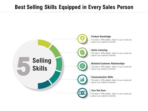 Selling Skills Presentation