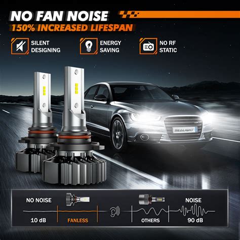 Buy Sealight High Beam Hb Led Headlight Bulbs Kit Lm K