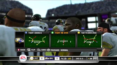 Madden Nfl 11 Download Gamefabrique