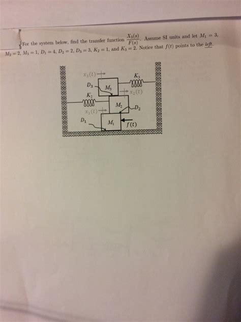 Solved For The System Below Find The Transfer Function Chegg