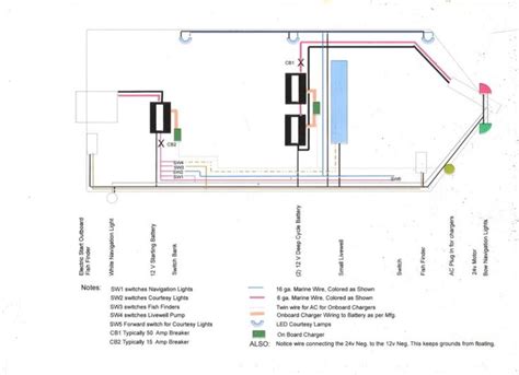 Lund Boat Wiring Diagram