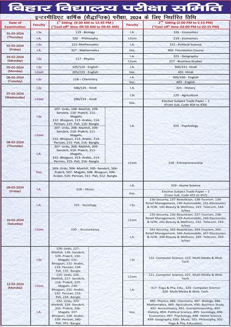 Bihar Board Exam Date 2024 Class 10 12 Out Check Bseb Matric