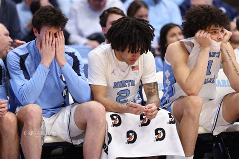 Clemson Weathers Comeback Attempt, Upsets No. 3 UNC Men's Basketball in