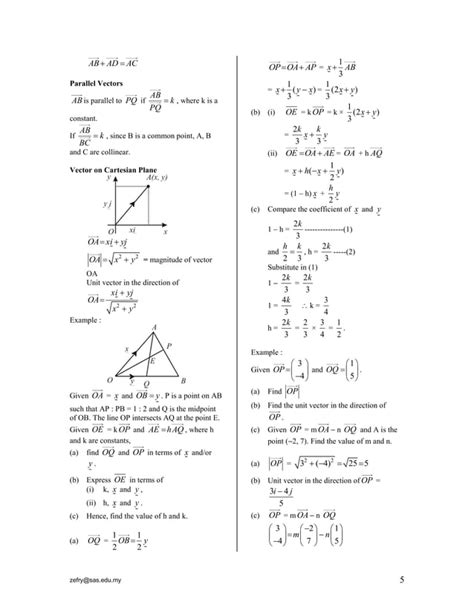 Form 5 Additional Maths Note