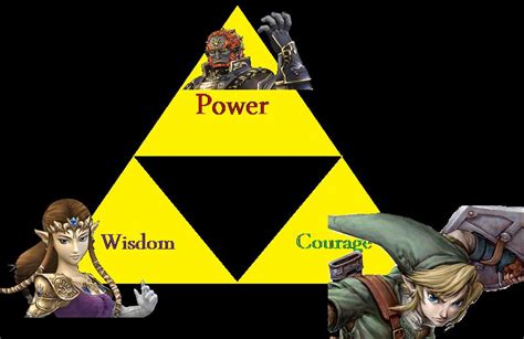 Triforce Power Wisdom And Courage By Metaknight125 On Deviantart